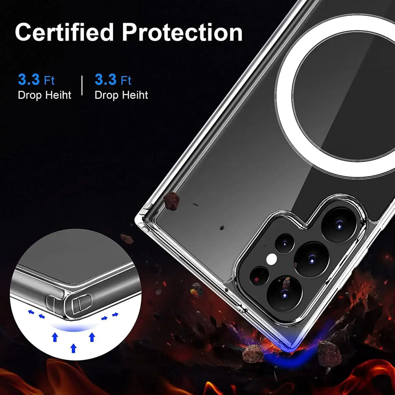 coque magnetique Samsung transparente s23 plus ultra montrant le résistance aux chocs avec des flèches bleues dans les coins